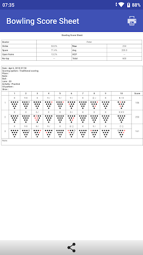 My Bowling Scoreboard