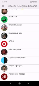Список Telegram каналів