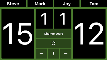 Badminton Scoreboard