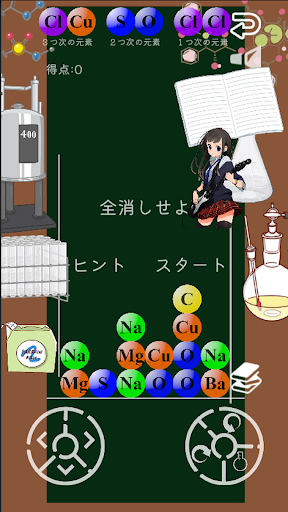 けみかるちぇいん Screen 3