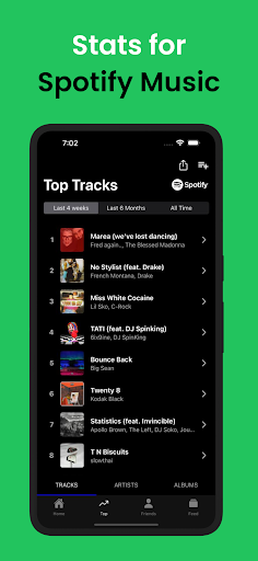 Stats for Spotify - Receiptify screenshot 16