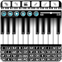 Piano Master - Perfect Piano keyboard