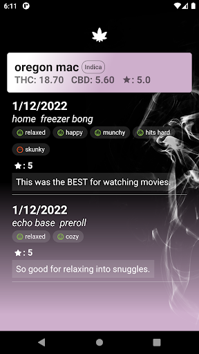 Highly Rated Screen 2