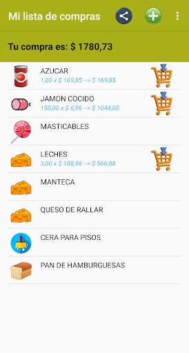 Compras del Super