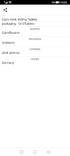 drugs summary Screen 3