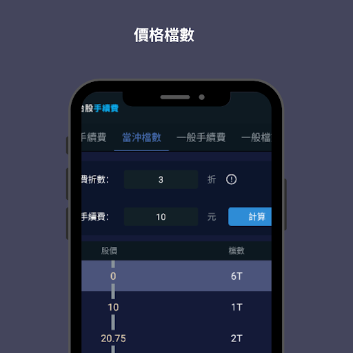 Taiwan Stock Fee Screen 3