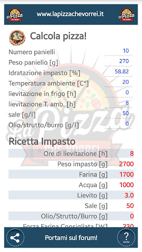Calcola Pizza - La Pizza che v Screen 2