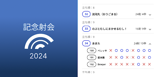「弓道の日」記念交流射会2024