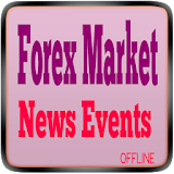 Forex Market News Events icon