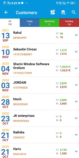ToDo MSPL Screen 2