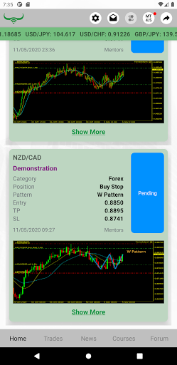 Signals Toro Screen 2