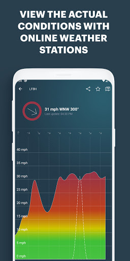 Windy.app: pronóstico local preciso del viento y del tiempo