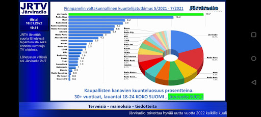 JRTV - Järviradio Screen 2