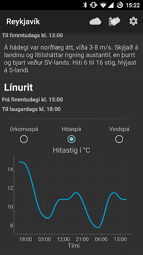 Veðurstöðin Screen 3