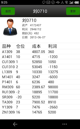 期货交易者（网络开户，模拟，实盘） Screen 3