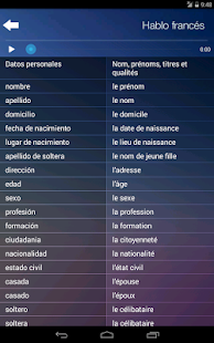 Aprender Francés Gratuit Audio Curso y Vocabulario