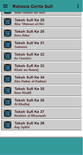 Biografi Tokoh-Tokoh Sufi