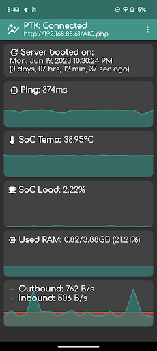 Android application PTK - Monitor your server! screenshort