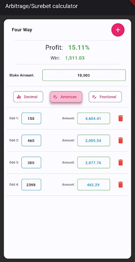 Surebet/Arbitrage Calculator Screen 2