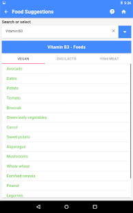 Vitamin Deficiency Finder Screenshot