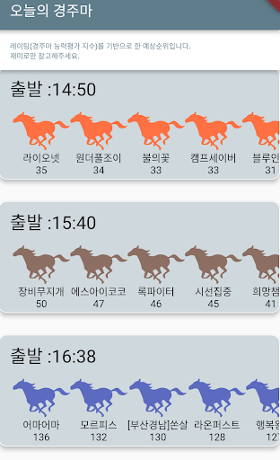 Android application 오늘의 경주마 screenshort