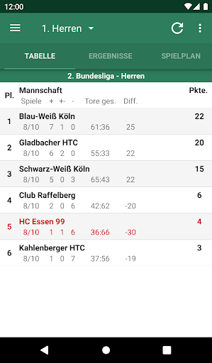 Android application Hockey Club Essen 99 screenshort