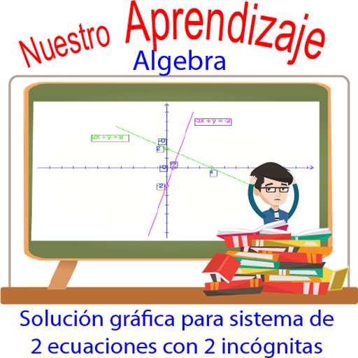 Solución gráfica para sistema logo