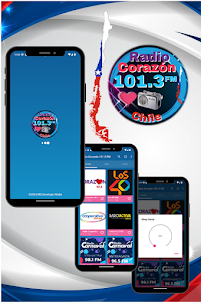 Radio Corazon 101.3 FM
