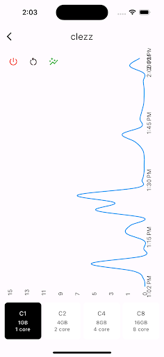 Droplet Manager Screen 3
