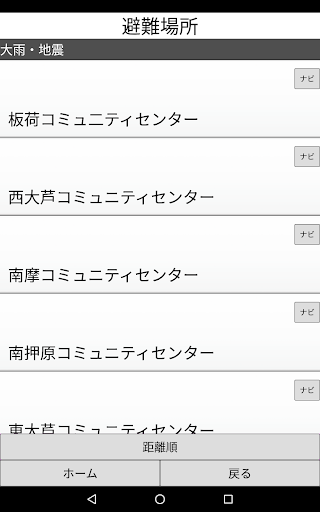 鹿沼ケーブルテレビ地域情報アプリ Screen 3