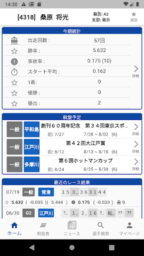 Android application ボートレーサーのアプリ screenshort