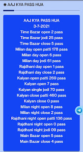 Matka - Satta Matka, Kalyan Chart 2.0 APK screenshots 4