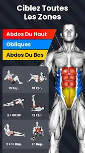 Muscles abdominaux en 30 jours