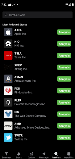 Stock Scanner - Stock Market 7