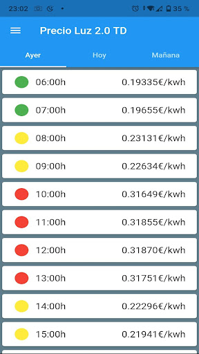 Android application Precio Luz Regulado - 2.0TD screenshort