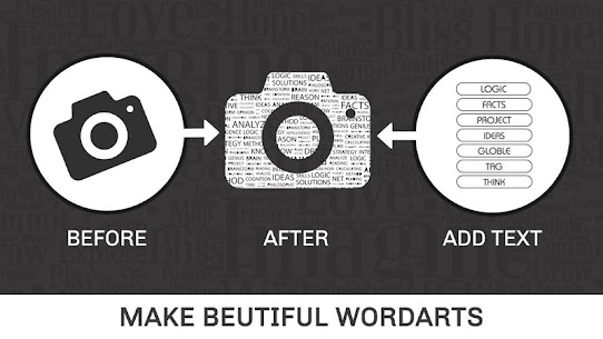 Word Art Creator – Word Cloud Generator MOD APK (Pro Unlocked) 2