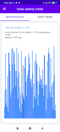 Android application Urine Natrium Salinometer screenshort
