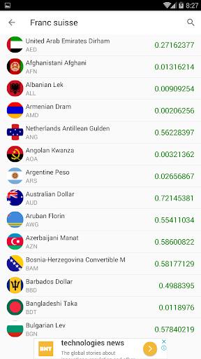 monnaie et prix de lor en Sui Screen 2