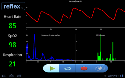 AQWave Analytics Pro