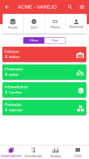 InteliMonitor Screen 2