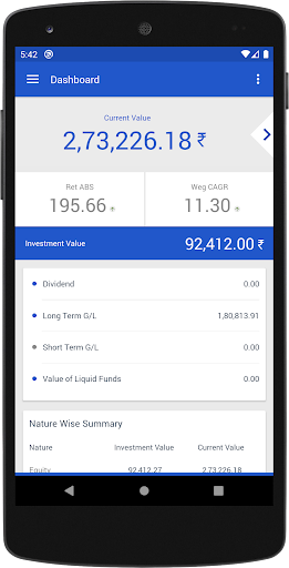 Bharat Big Investment Screen 2
