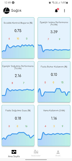 Android application Eliar Health screenshort