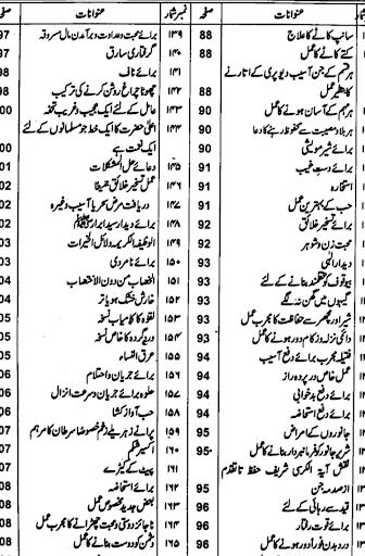 Dawat e Islami Screen 3