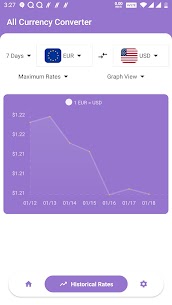 All Currency Converter Pro – Money Exchange Rates 0.0.22 Apk 2