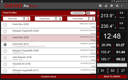 ProRoast Screen 2