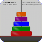 Torre de Hanói e seus desafios