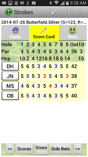 Android application Golf Bets & Strokes SE screenshort