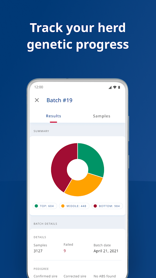 #3. ABS Global (Android) โดย: Genus Plc