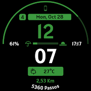 AD PaneL - Watch Face