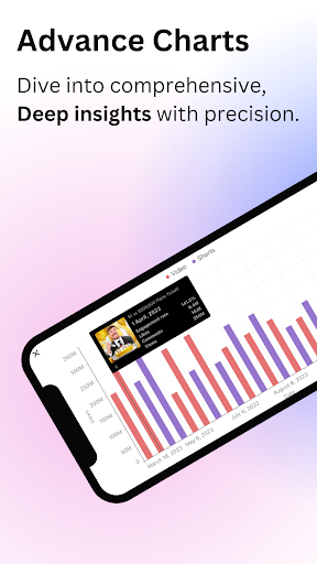 Social Zinc - Analytics App Screen 3